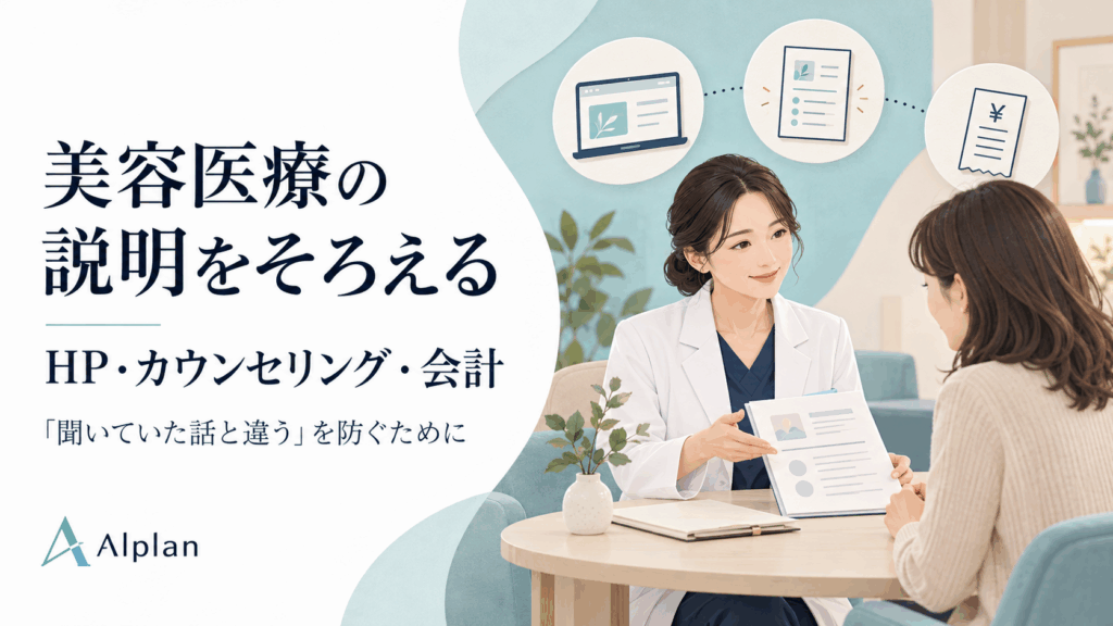 医師が相談者に資料を説明する場面と、HP・カウンセリング・会計の説明をそろえる見出しを描いたAlplanの記事画像