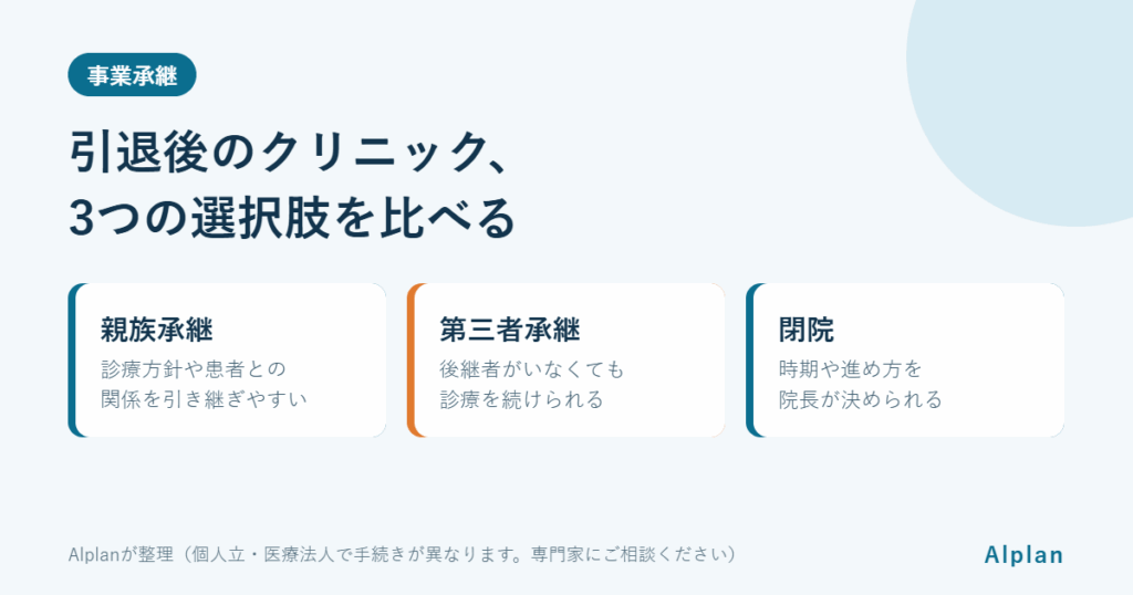 クリニックの事業承継｜親族承継・第三者承継・閉院の選択肢を比べる