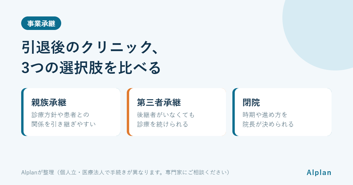 クリニックの事業承継｜親族承継・第三者承継・閉院の選択肢を比べる